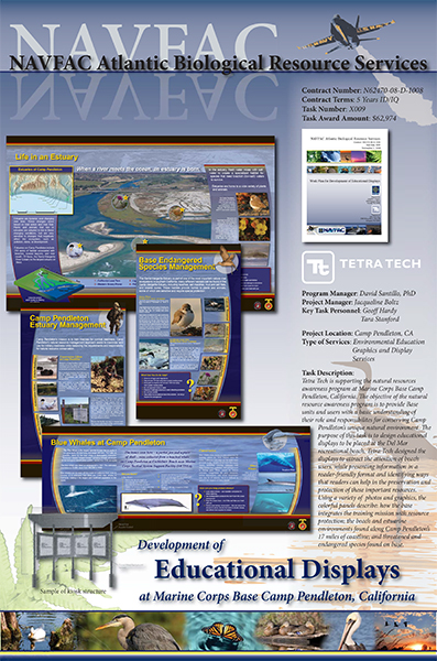 NAVFAC poster